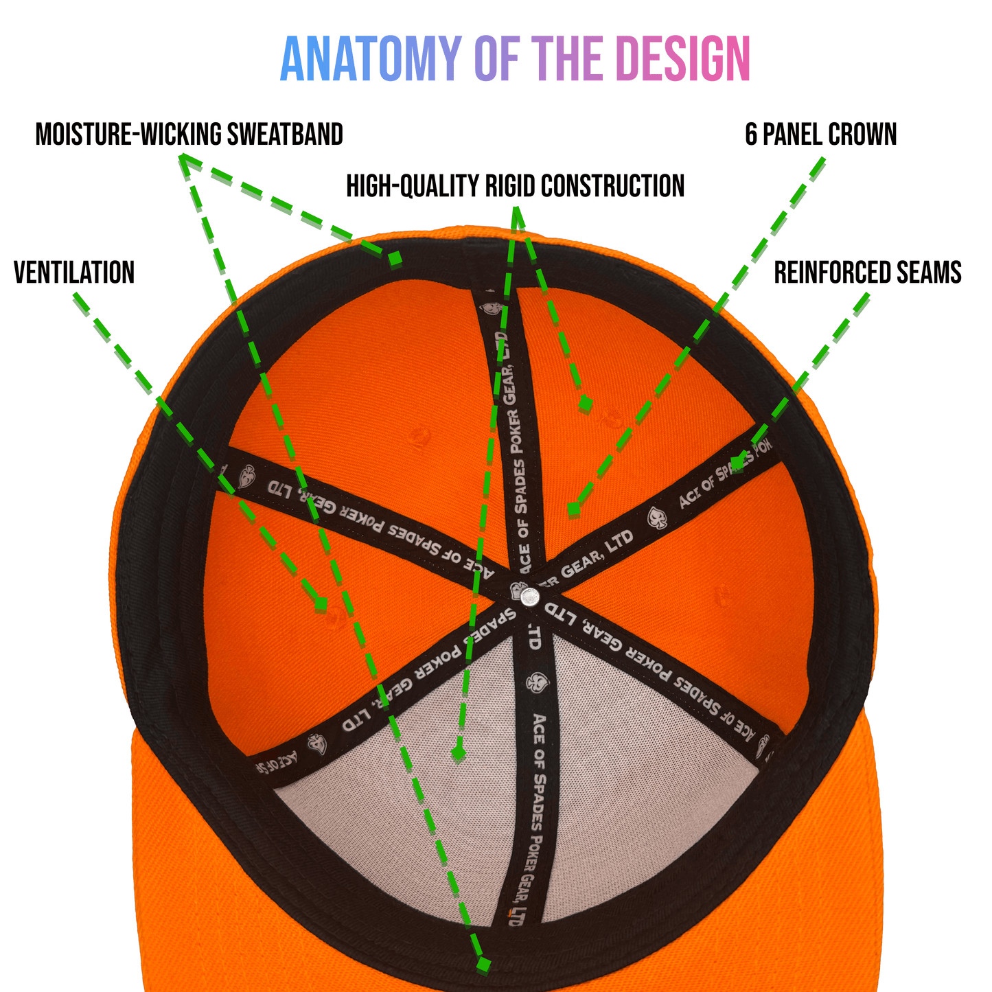 Twisted Spade Premium Fitted Hat - Orange