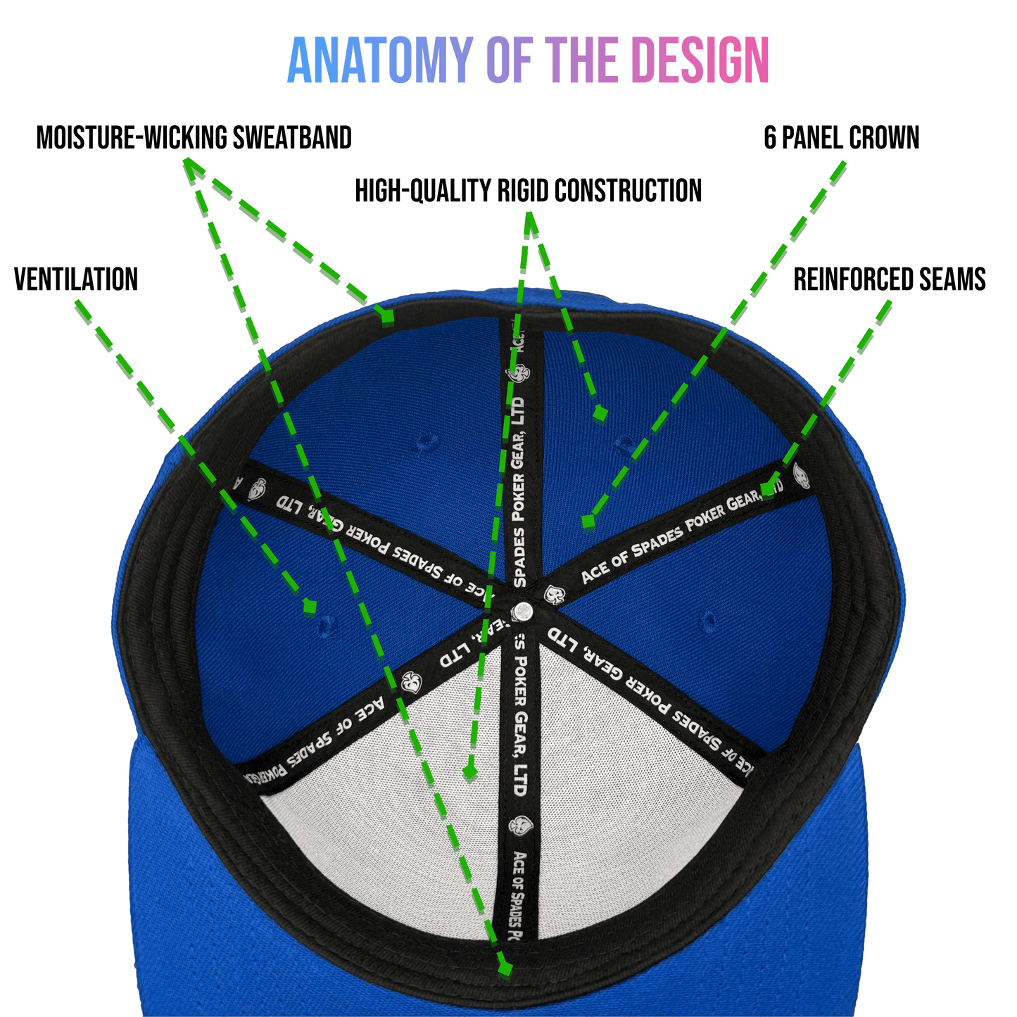 Twisted Spade Premium Fitted Hat- Blue