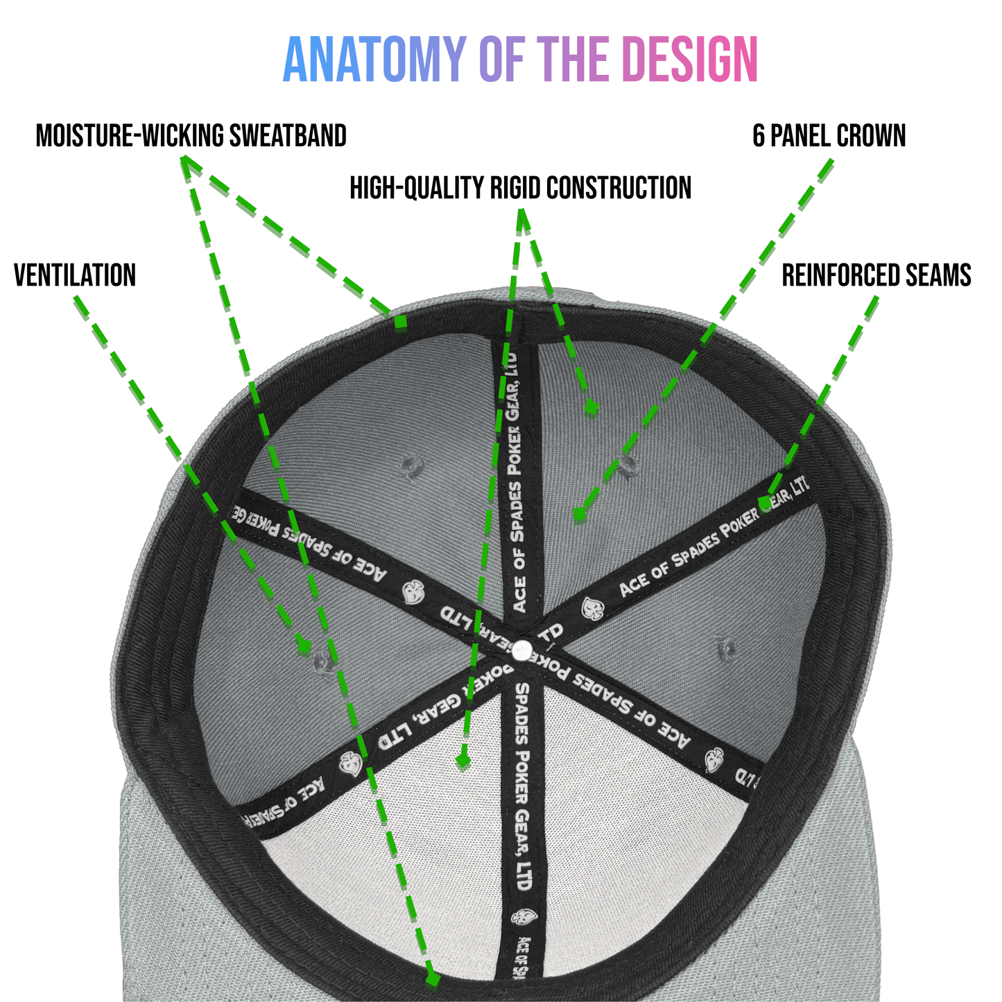 Twisted Spade Premium Fitted Hat - Dark Gray