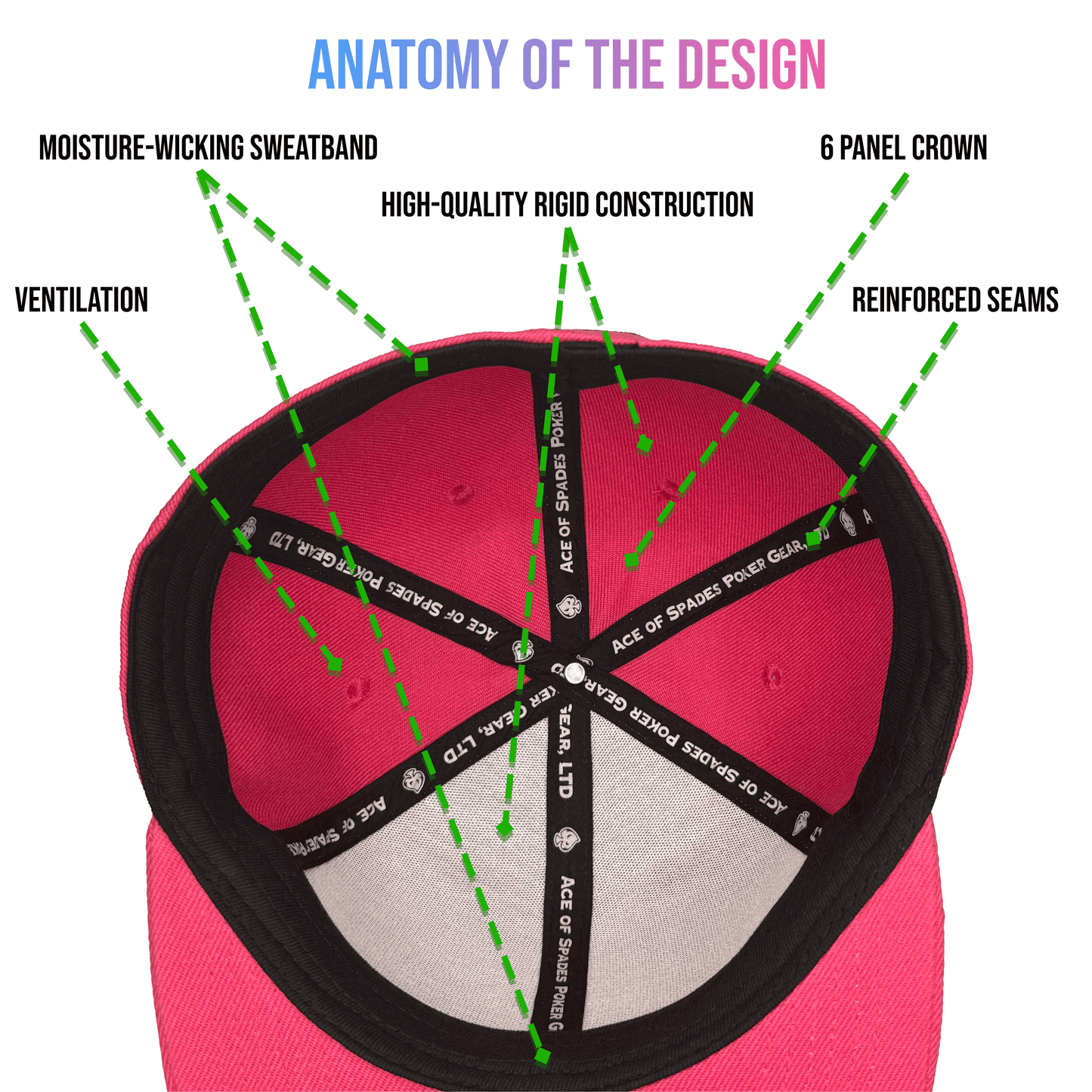 Twisted Spade Premium Fitted Hat - Pink