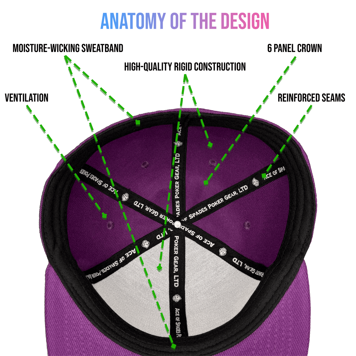 Twisted Spade Premium Fitted Hat - Purple