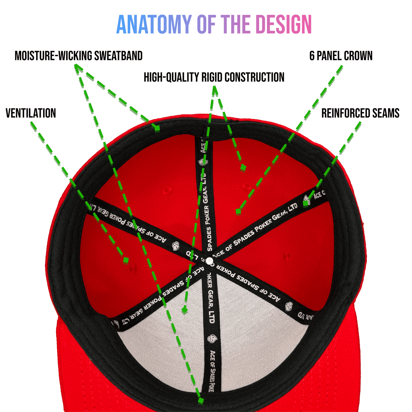 Twisted Spade Premium Fitted Hat - Red