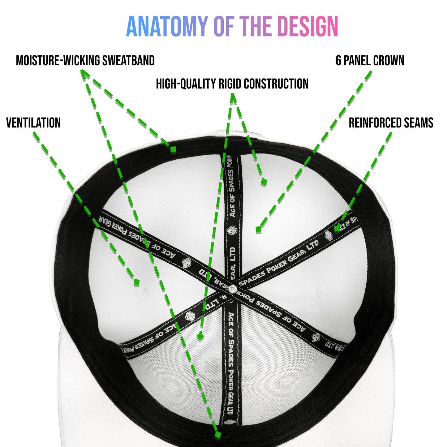 Twisted Spade Premium Fitted Hat - White